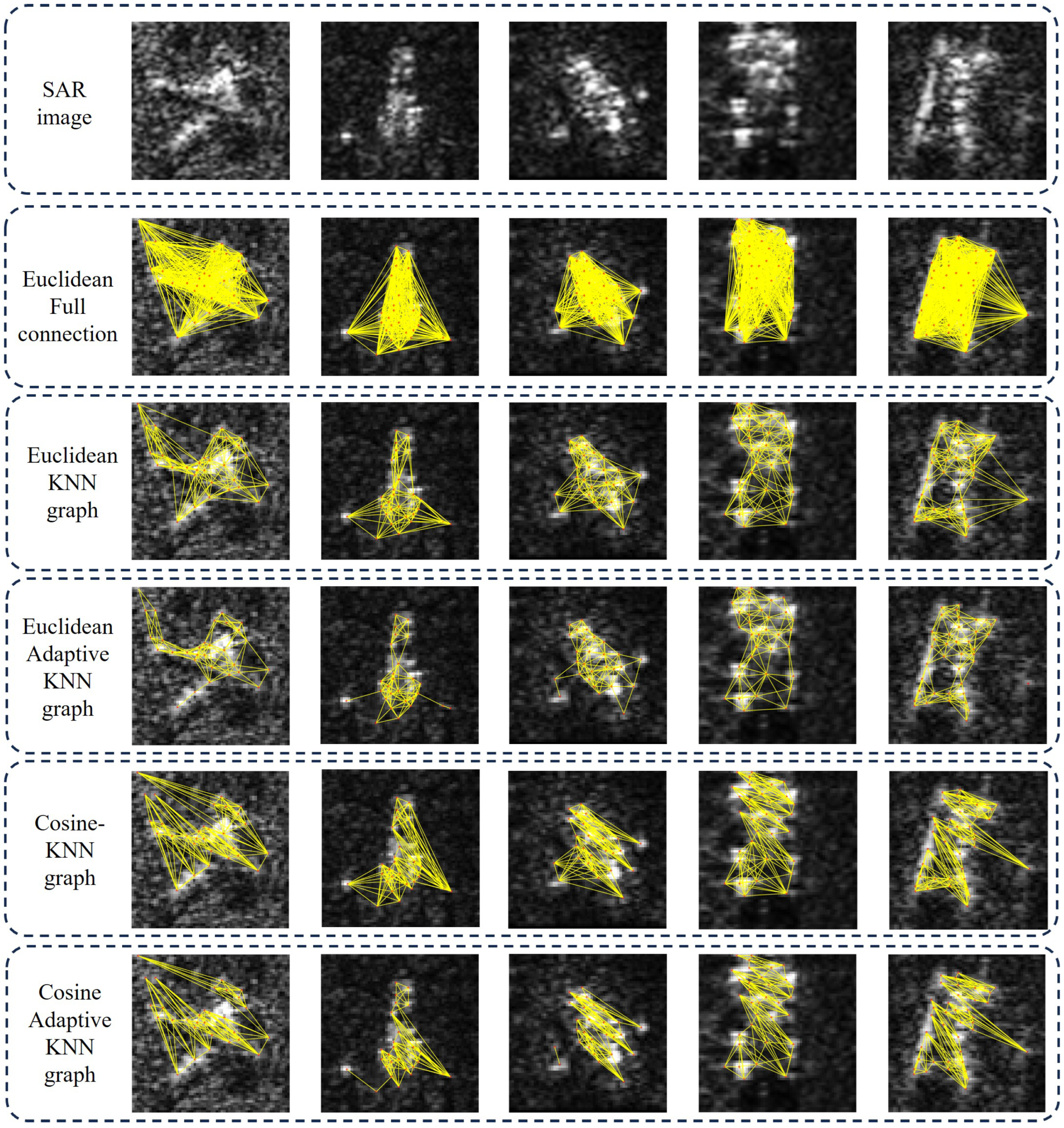 Remotesensing 17 03186 g011 Remotesensing 17 03186 g011