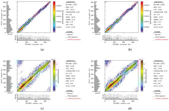 Remotesensing 17 03191 g0a1a