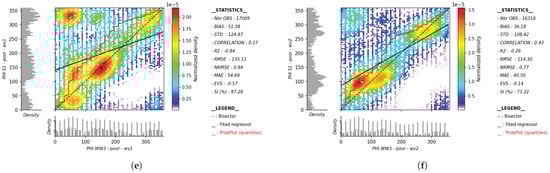 Remotesensing 17 03191 g0a1b