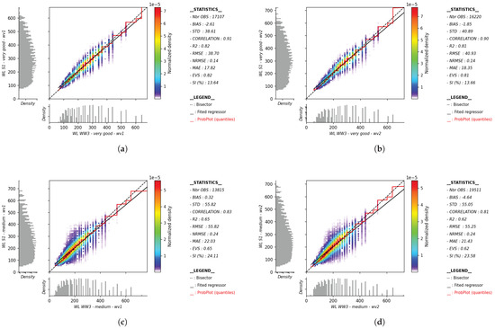Remotesensing 17 03191 g0a2a