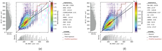 Remotesensing 17 03191 g0a2b