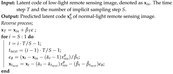 Remotesensing 17 03193 i002 Remotesensing 17 03193 i002
