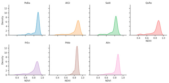 Remotesensing 17 03194 g0a2