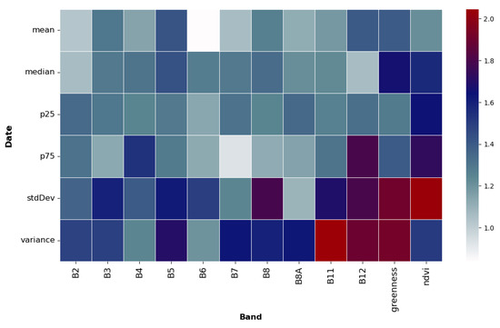 Remotesensing 17 03194 g0a3