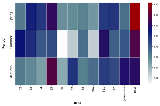 Remotesensing 17 03194 g0a4