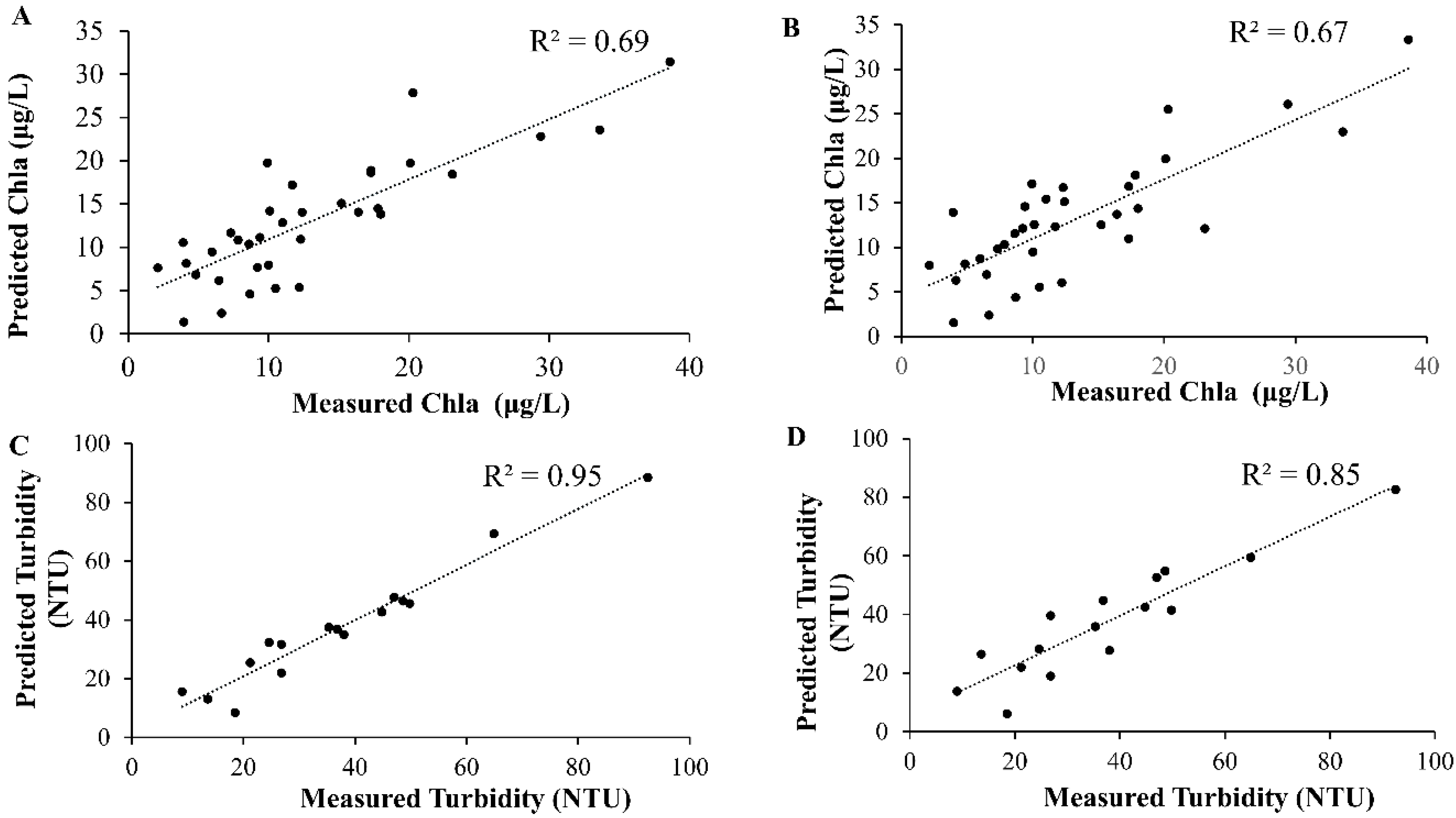 Remotesensing 17 03197 g005