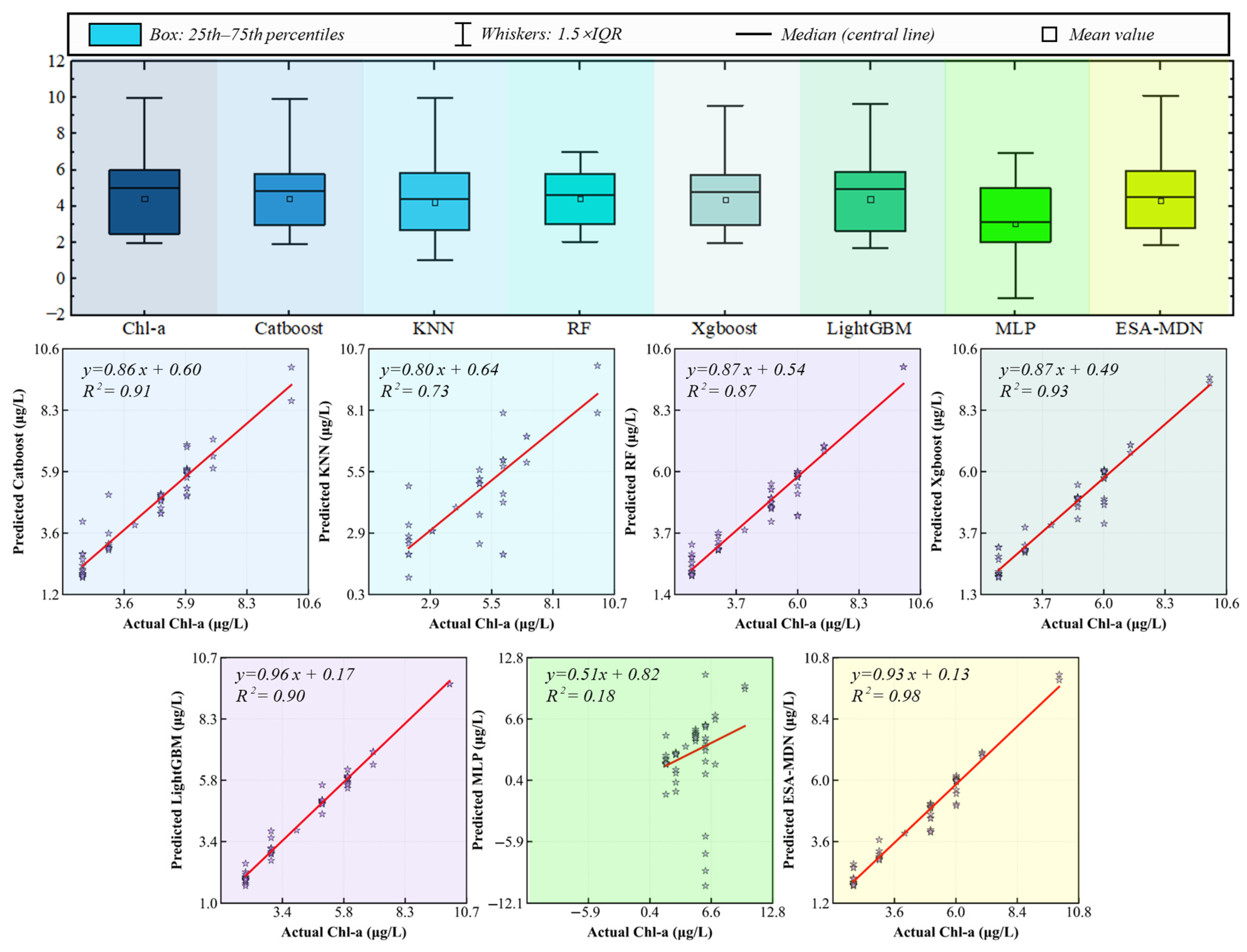 Remotesensing 17 03202 g004