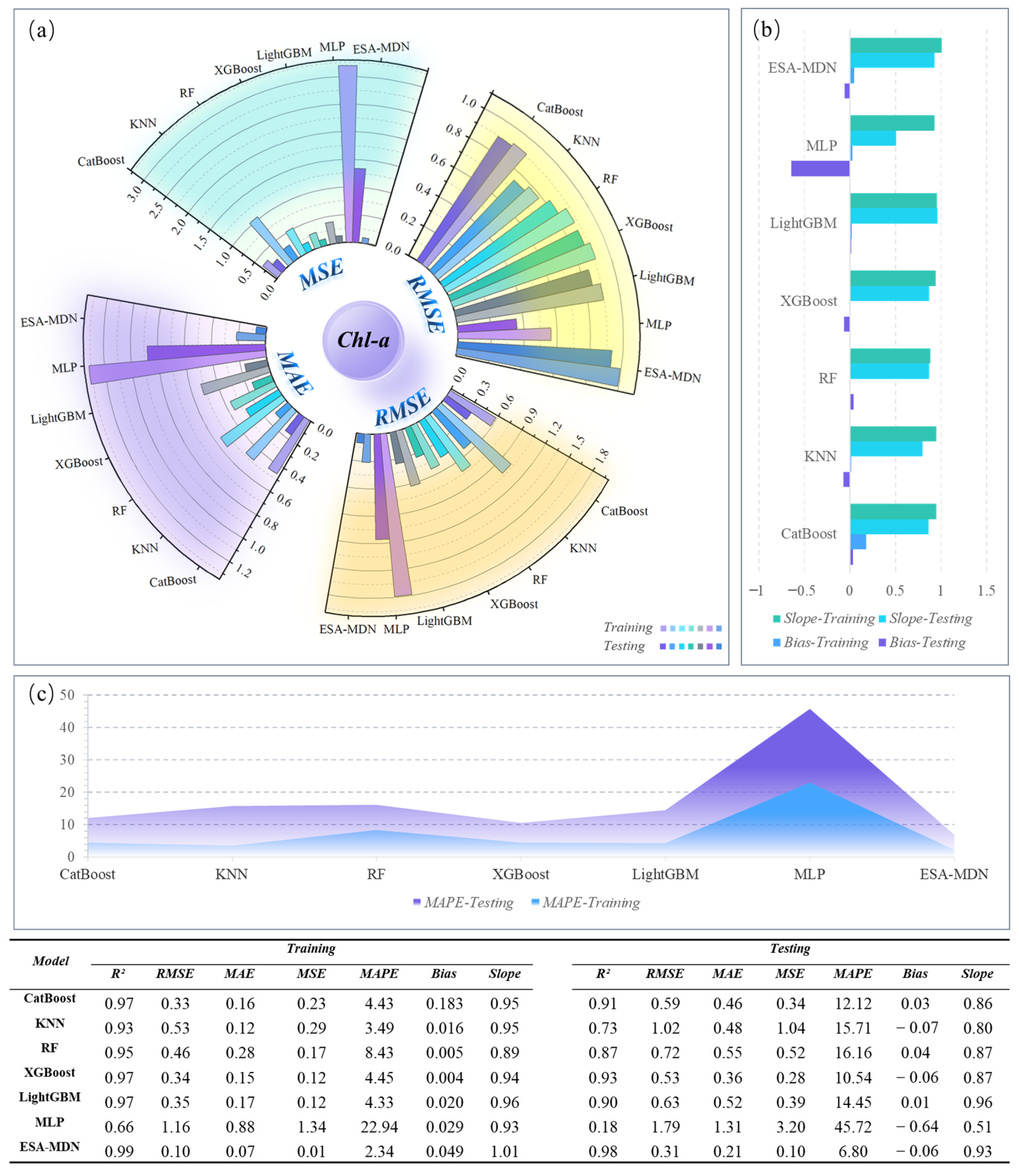 Remotesensing 17 03202 g005