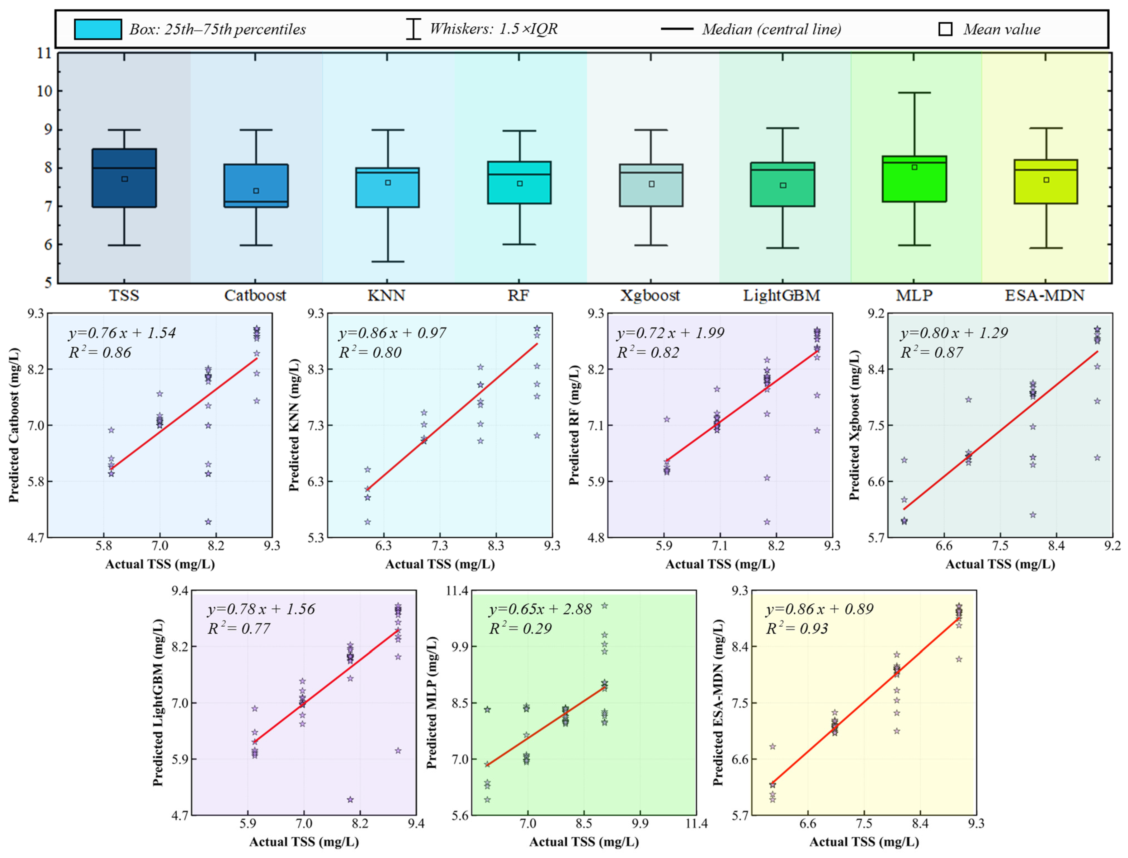 Remotesensing 17 03202 g006