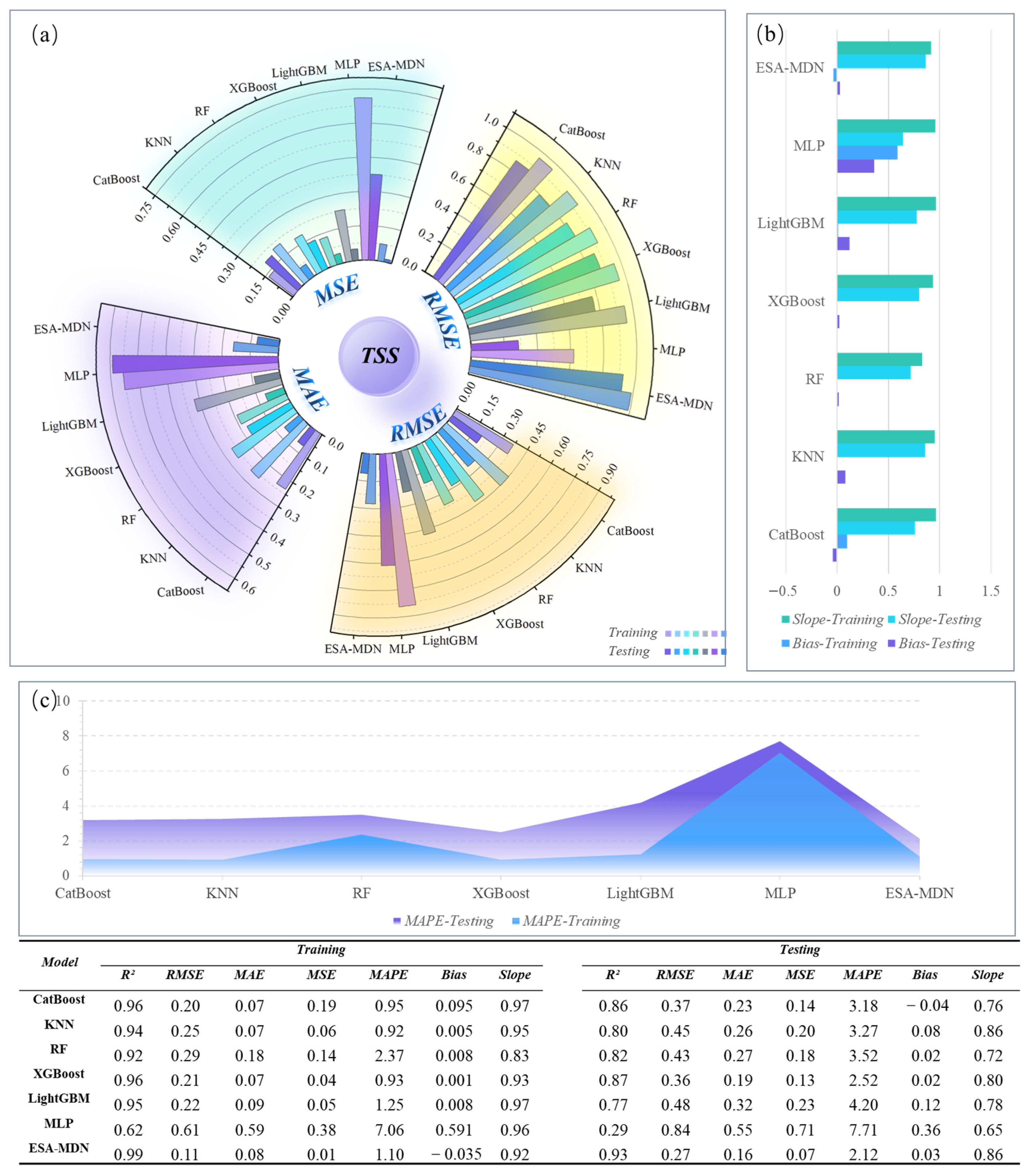 Remotesensing 17 03202 g007