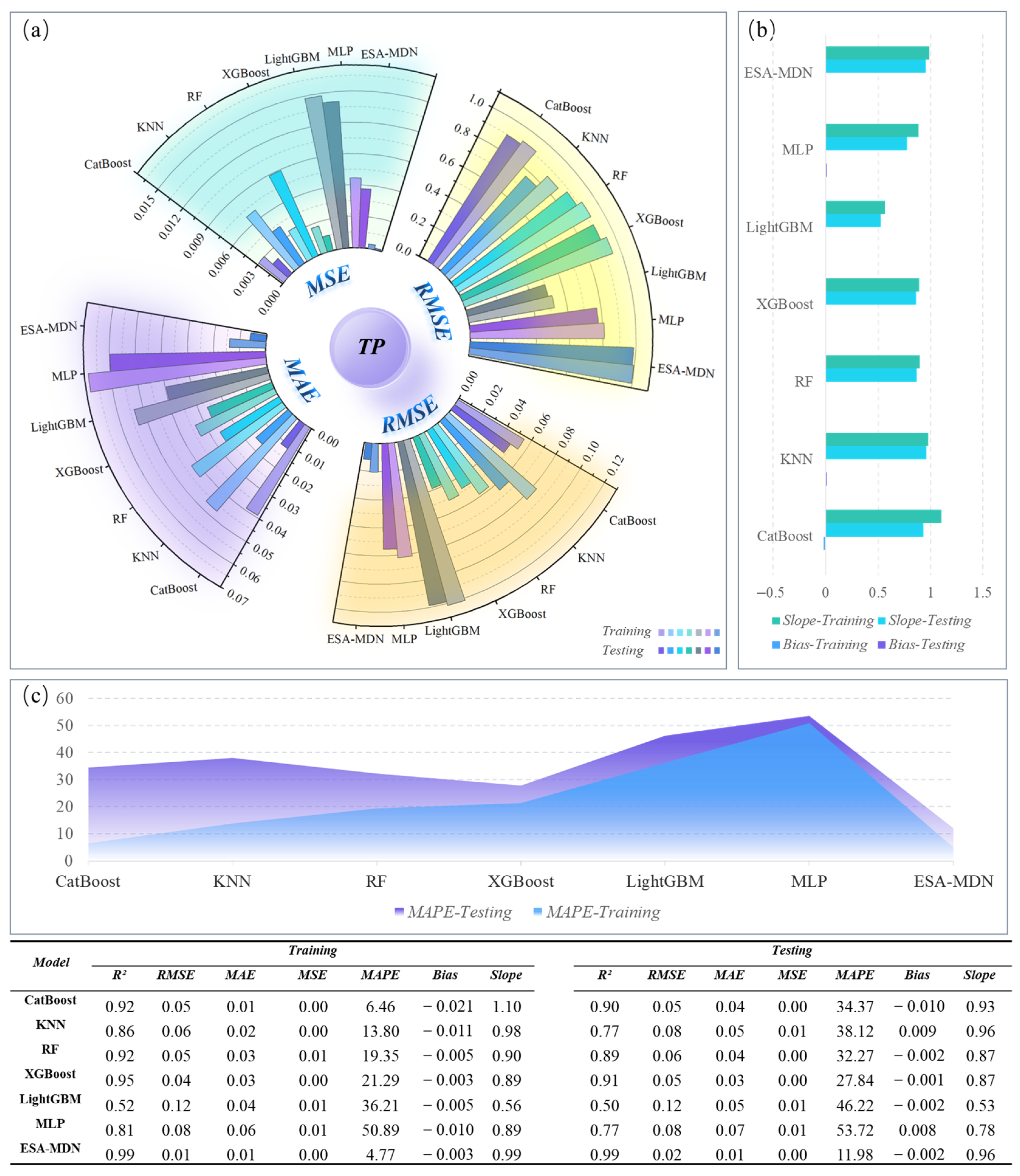 Remotesensing 17 03202 g011