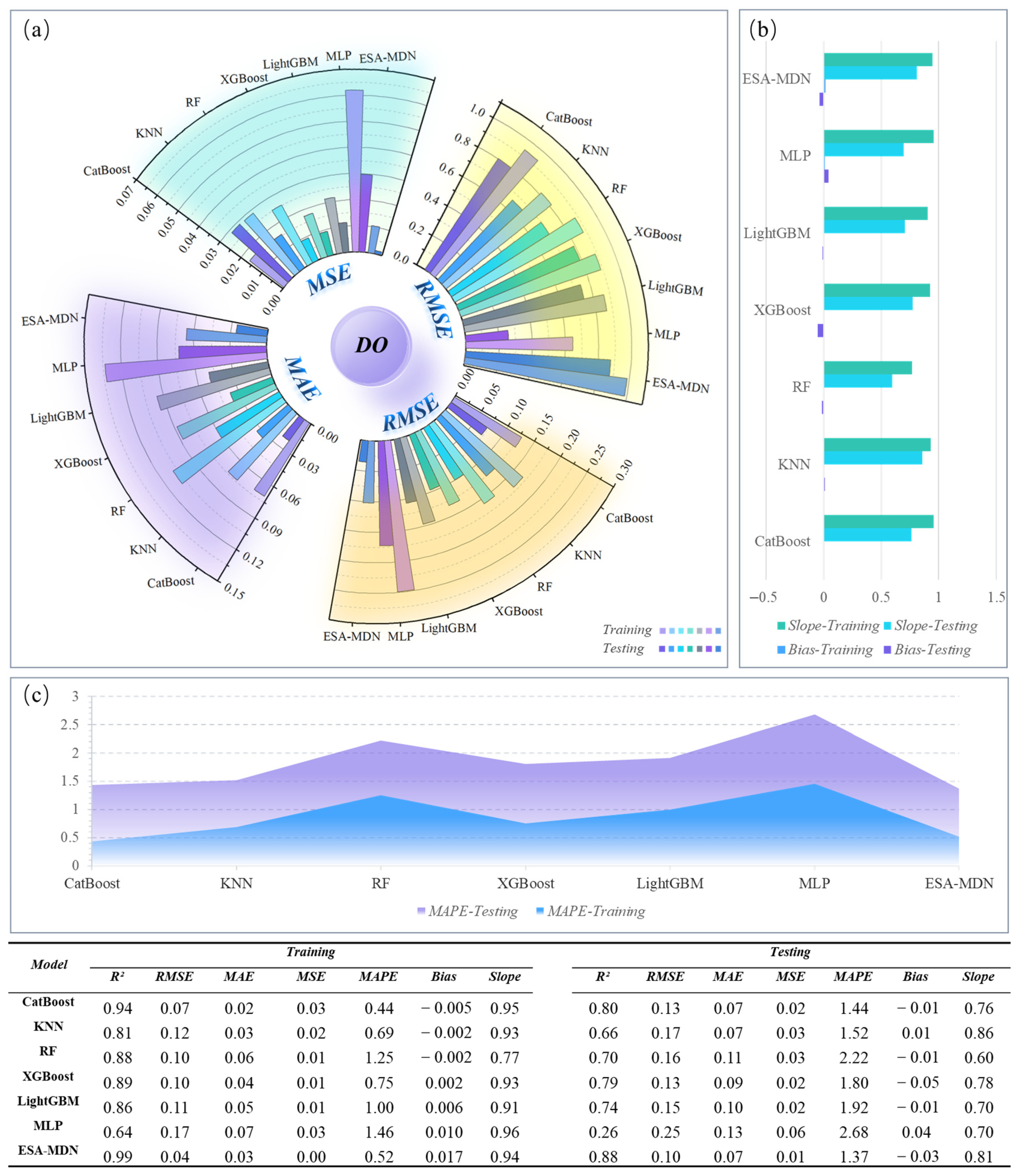 Remotesensing 17 03202 g013