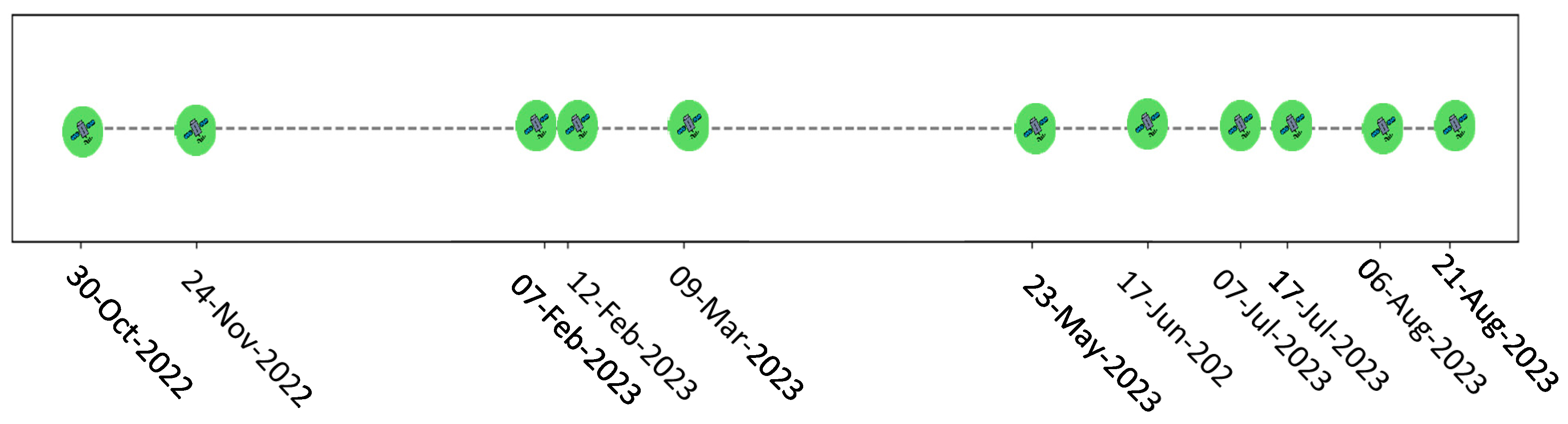 Remotesensing 17 03207 g003