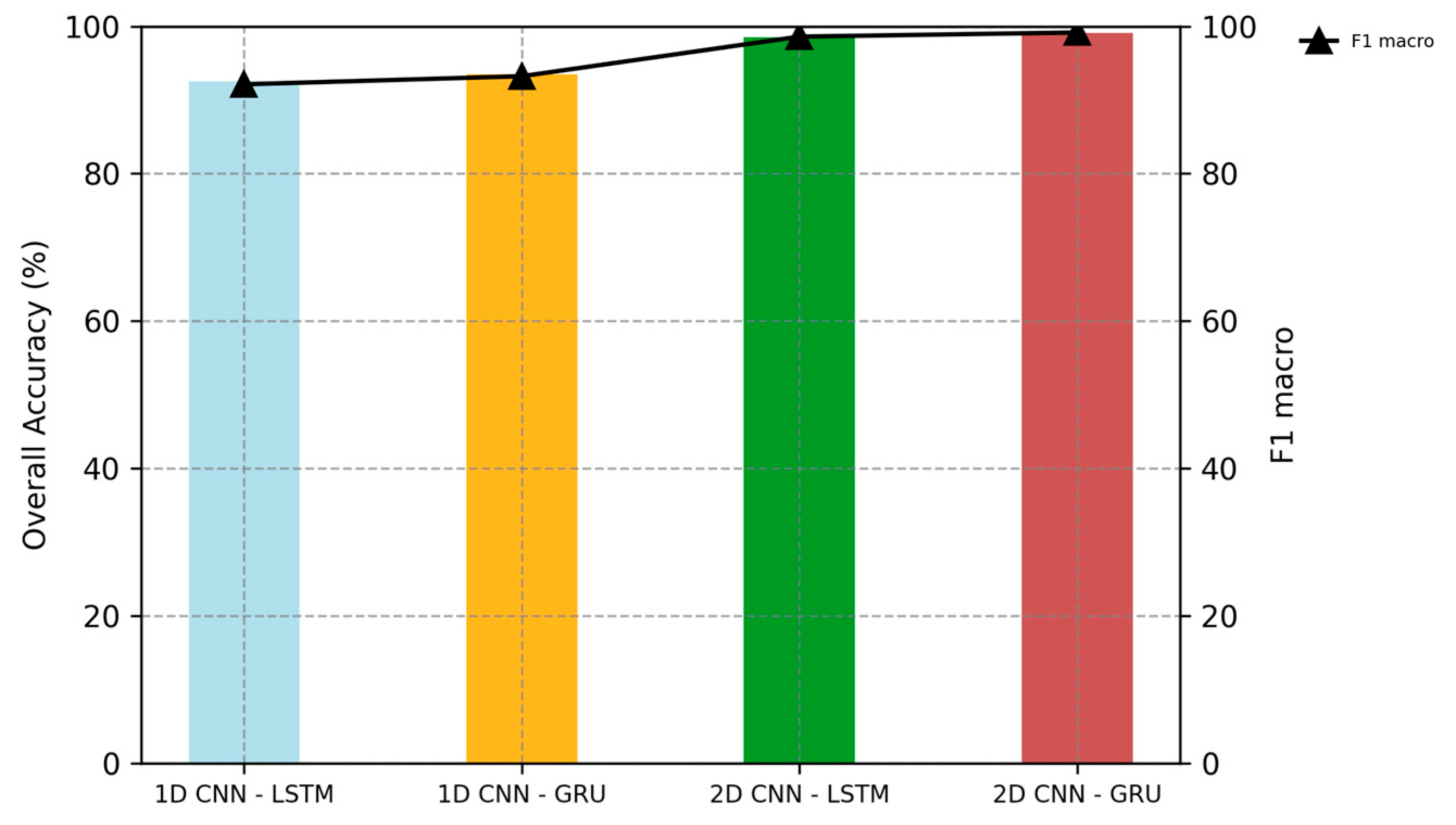 Remotesensing 17 03207 g011