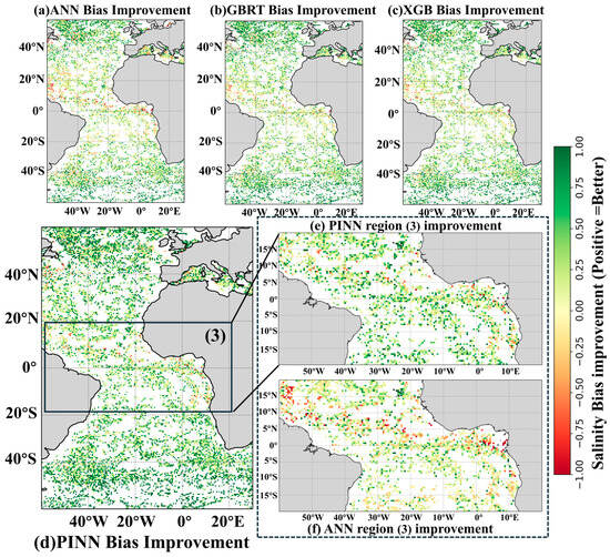 Remotesensing 17 03226 g010