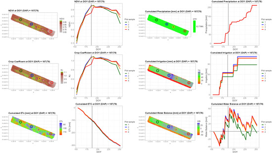 Remotesensing 17 03227 g0a1