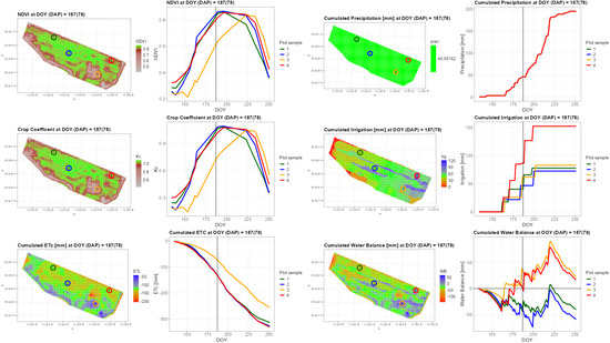 Remotesensing 17 03227 g0a11
