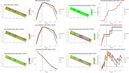 Remotesensing 17 03227 g0a2