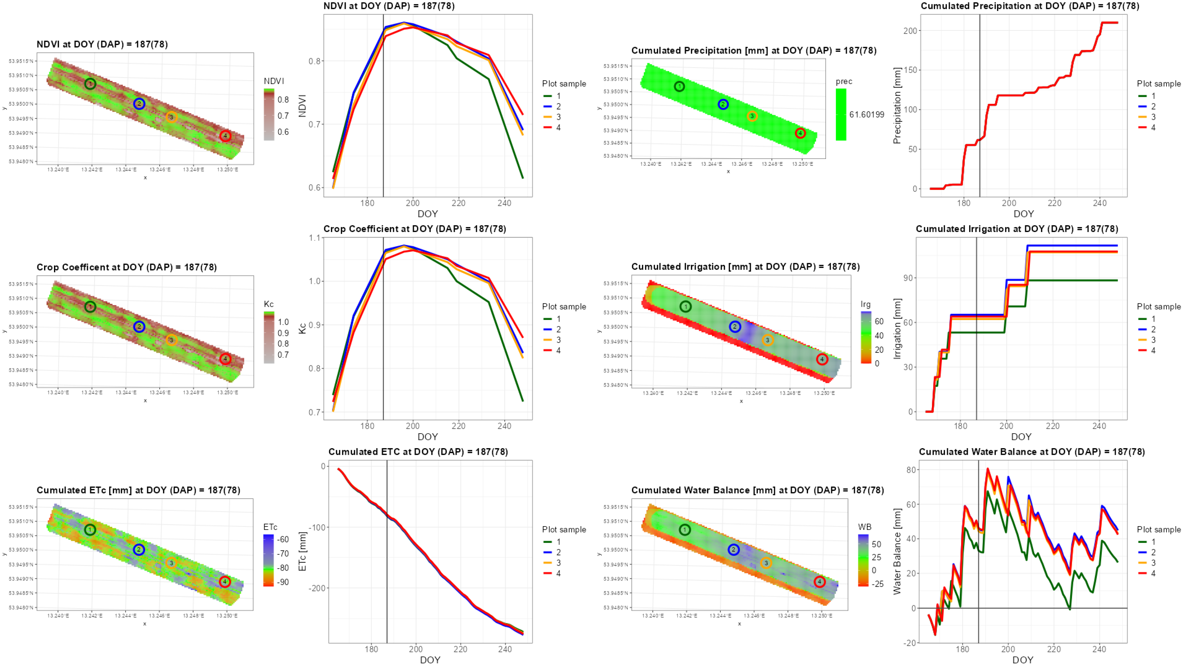 Remotesensing 17 03227 g0a2 Remotesensing 17 03227 g0a2
