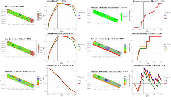 Remotesensing 17 03227 g0a3
