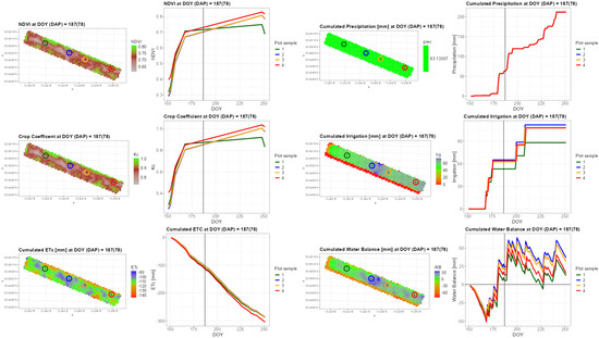 Remotesensing 17 03227 g0a4