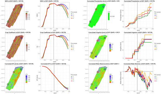 Remotesensing 17 03227 g0a5