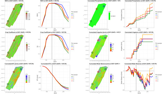 Remotesensing 17 03227 g0a6