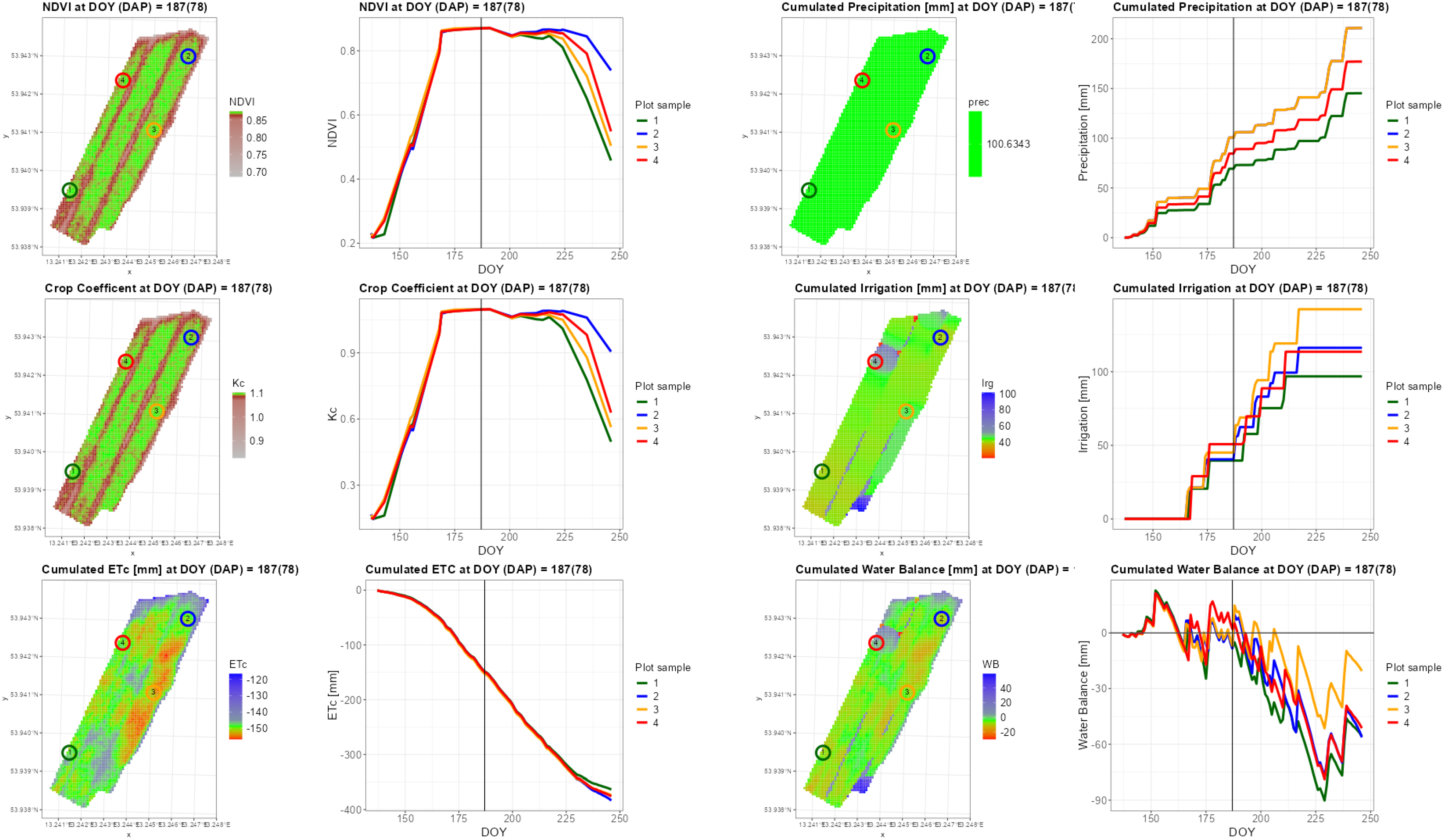 Remotesensing 17 03227 g0a7 Remotesensing 17 03227 g0a7