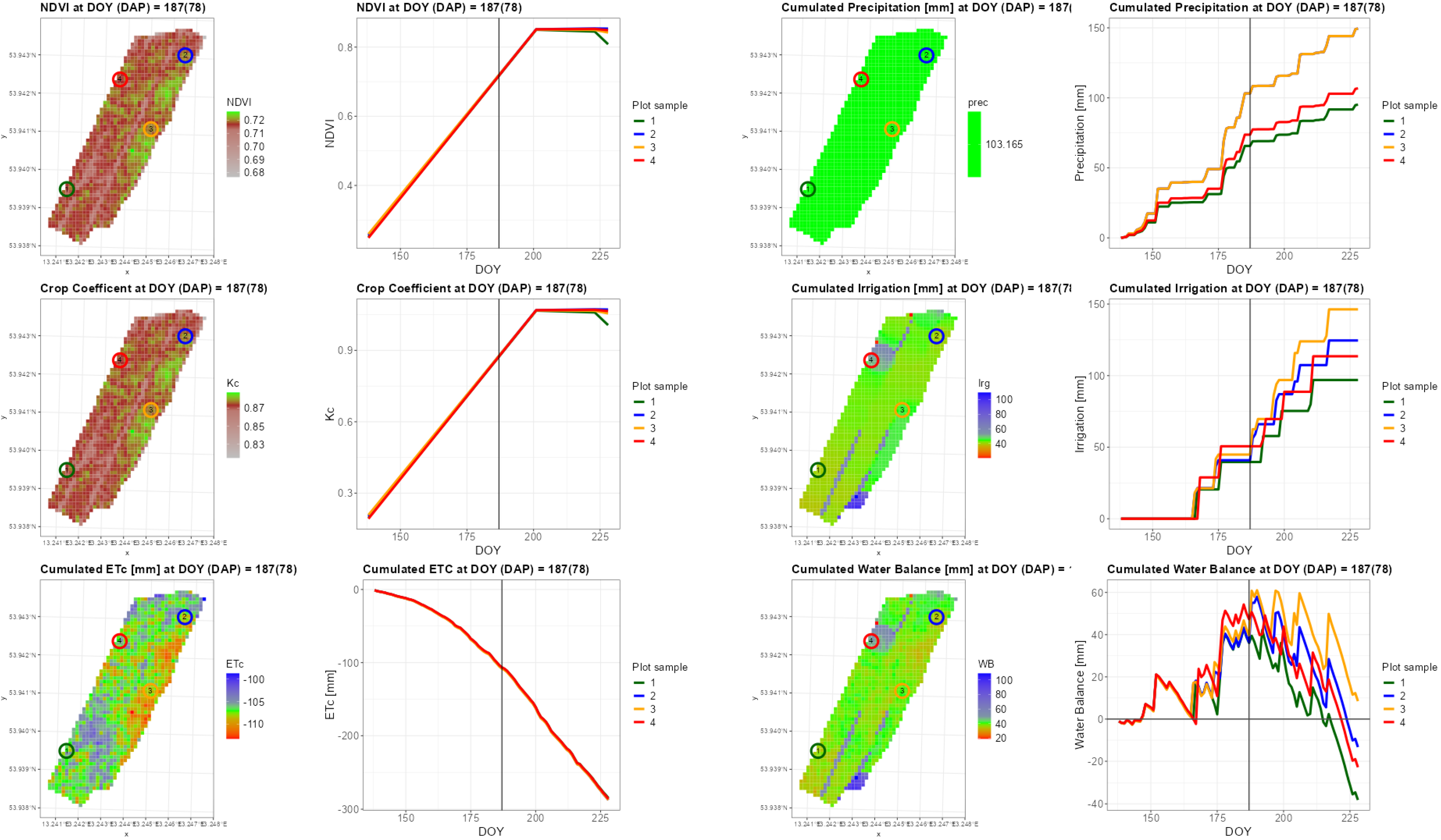 Remotesensing 17 03227 g0a8 Remotesensing 17 03227 g0a8