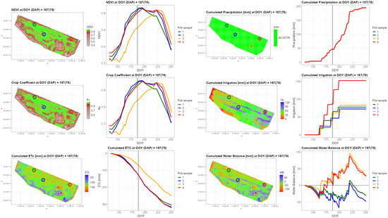 Remotesensing 17 03227 g0a9