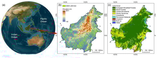 Remotesensing 17 03231 g001