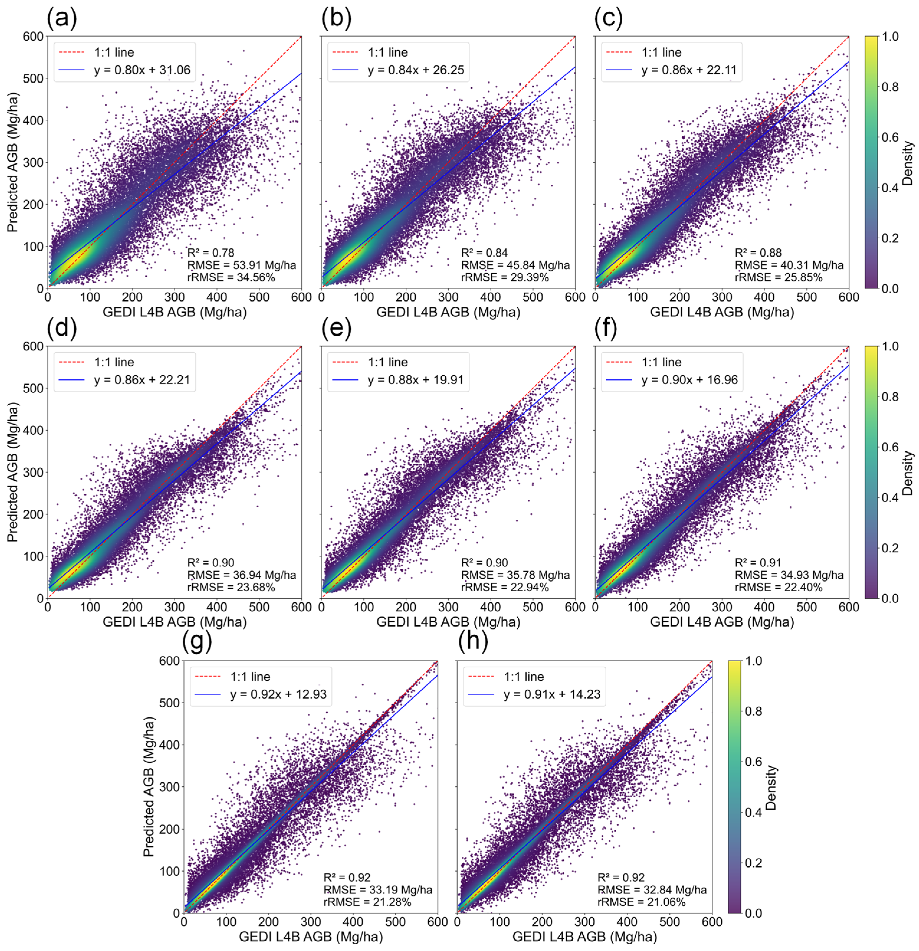 Remotesensing 17 03231 g003 Remotesensing 17 03231 g003