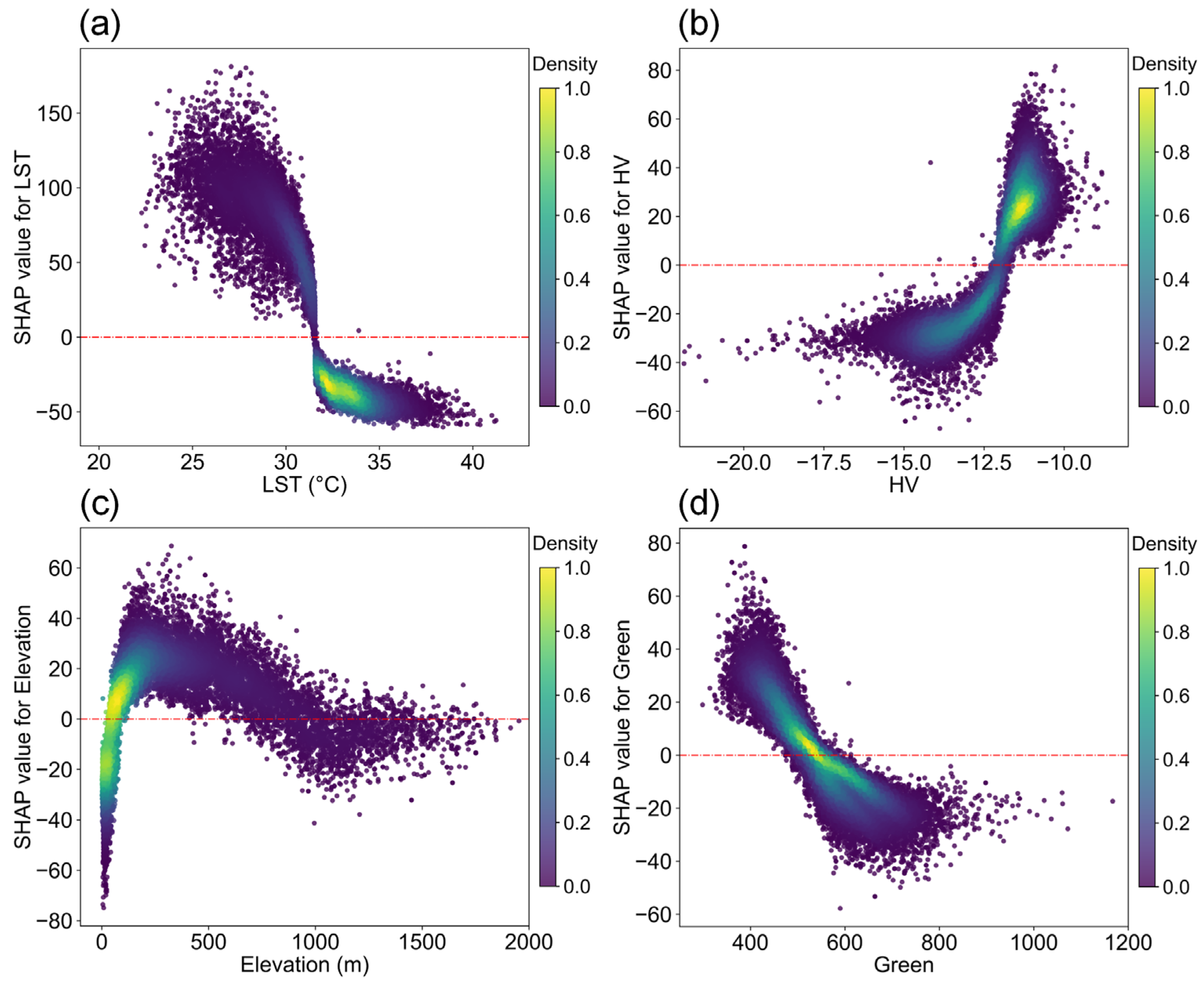 Remotesensing 17 03231 g005 Remotesensing 17 03231 g005