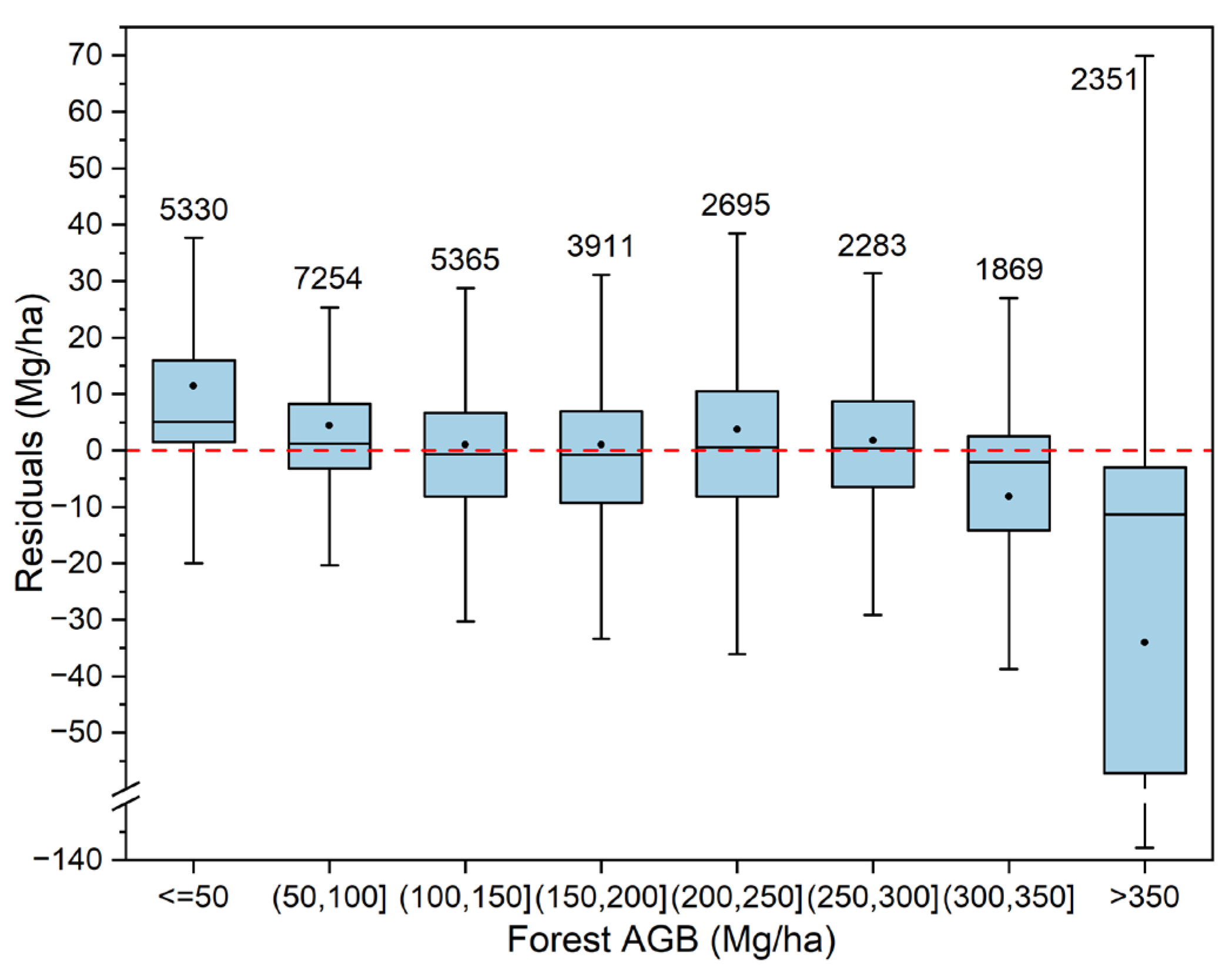 Remotesensing 17 03231 g008 Remotesensing 17 03231 g008