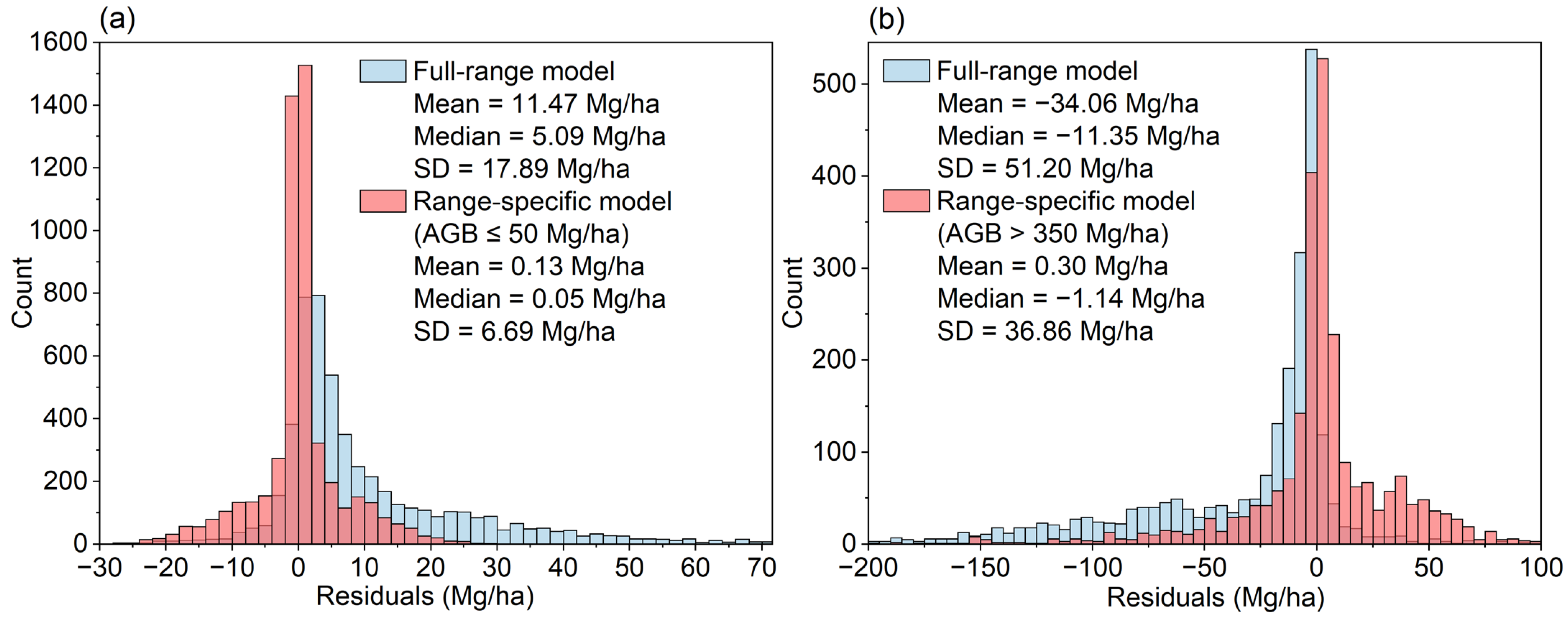 Remotesensing 17 03231 g009 Remotesensing 17 03231 g009
