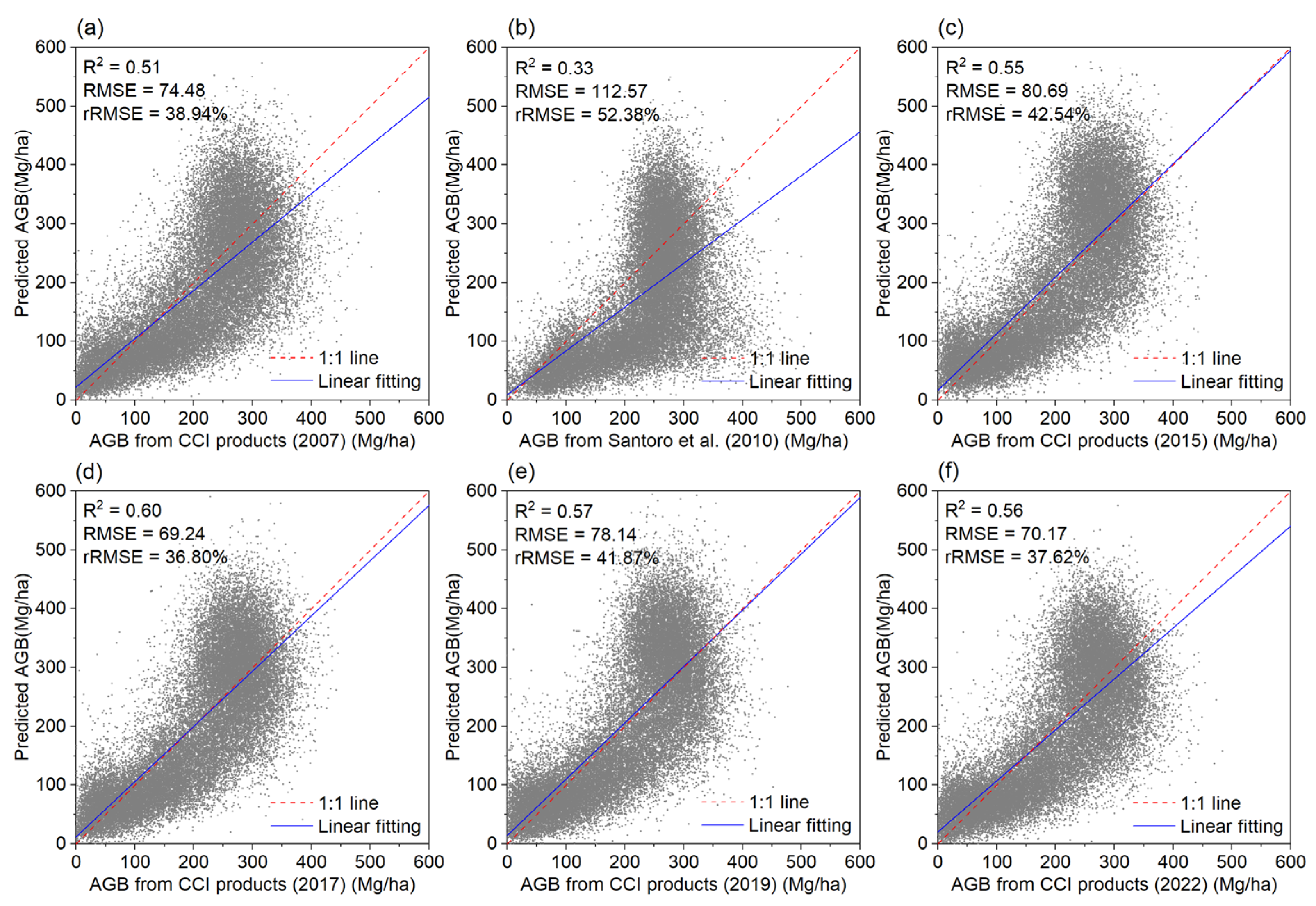 Remotesensing 17 03231 g011 Remotesensing 17 03231 g011