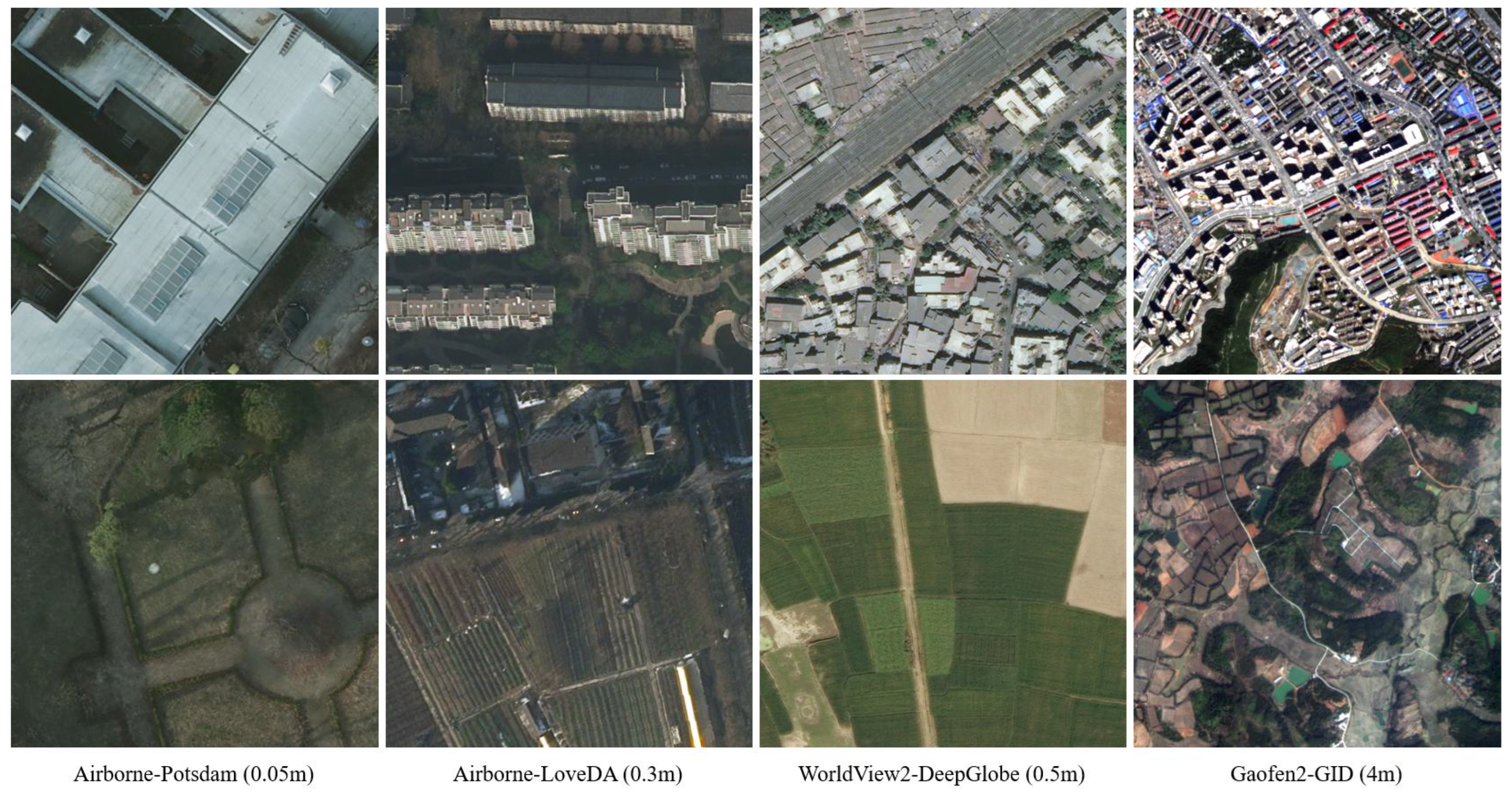 Remotesensing 17 03233 g001 Remotesensing 17 03233 g001