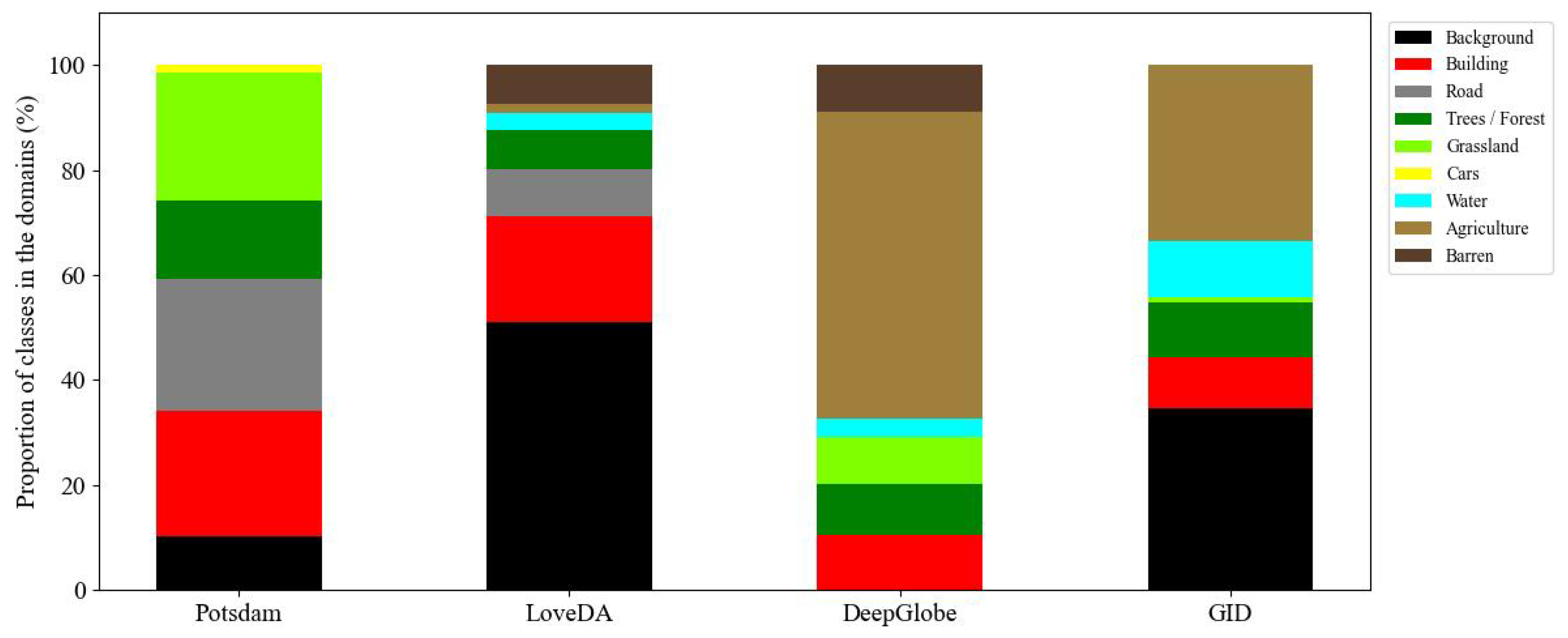 Remotesensing 17 03233 g003 Remotesensing 17 03233 g003