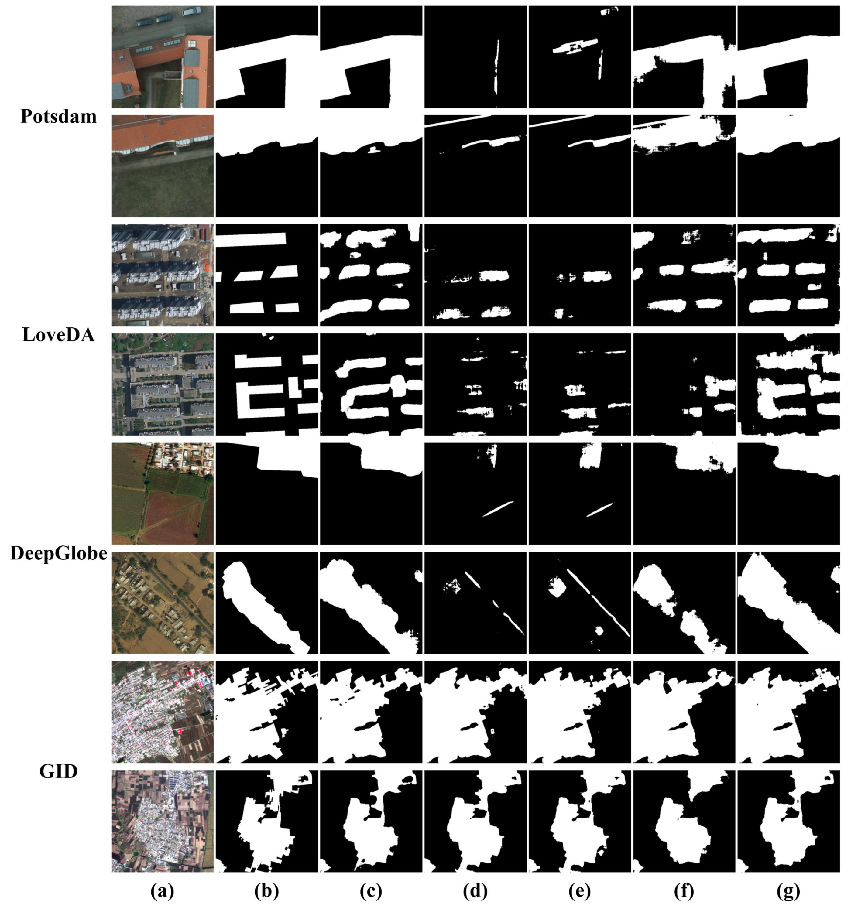 Remotesensing 17 03233 g004 Remotesensing 17 03233 g004