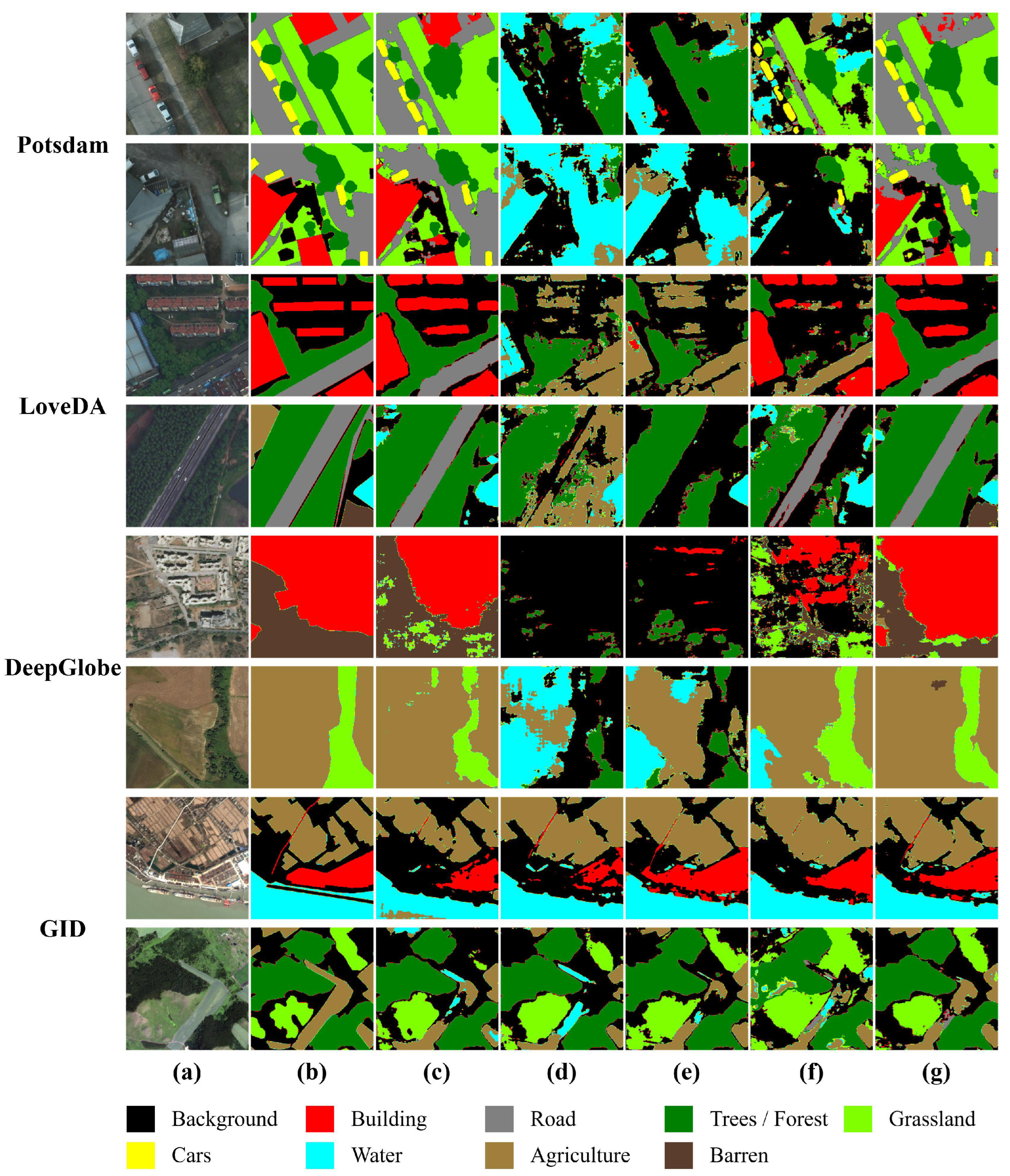 Remotesensing 17 03233 g006 Remotesensing 17 03233 g006