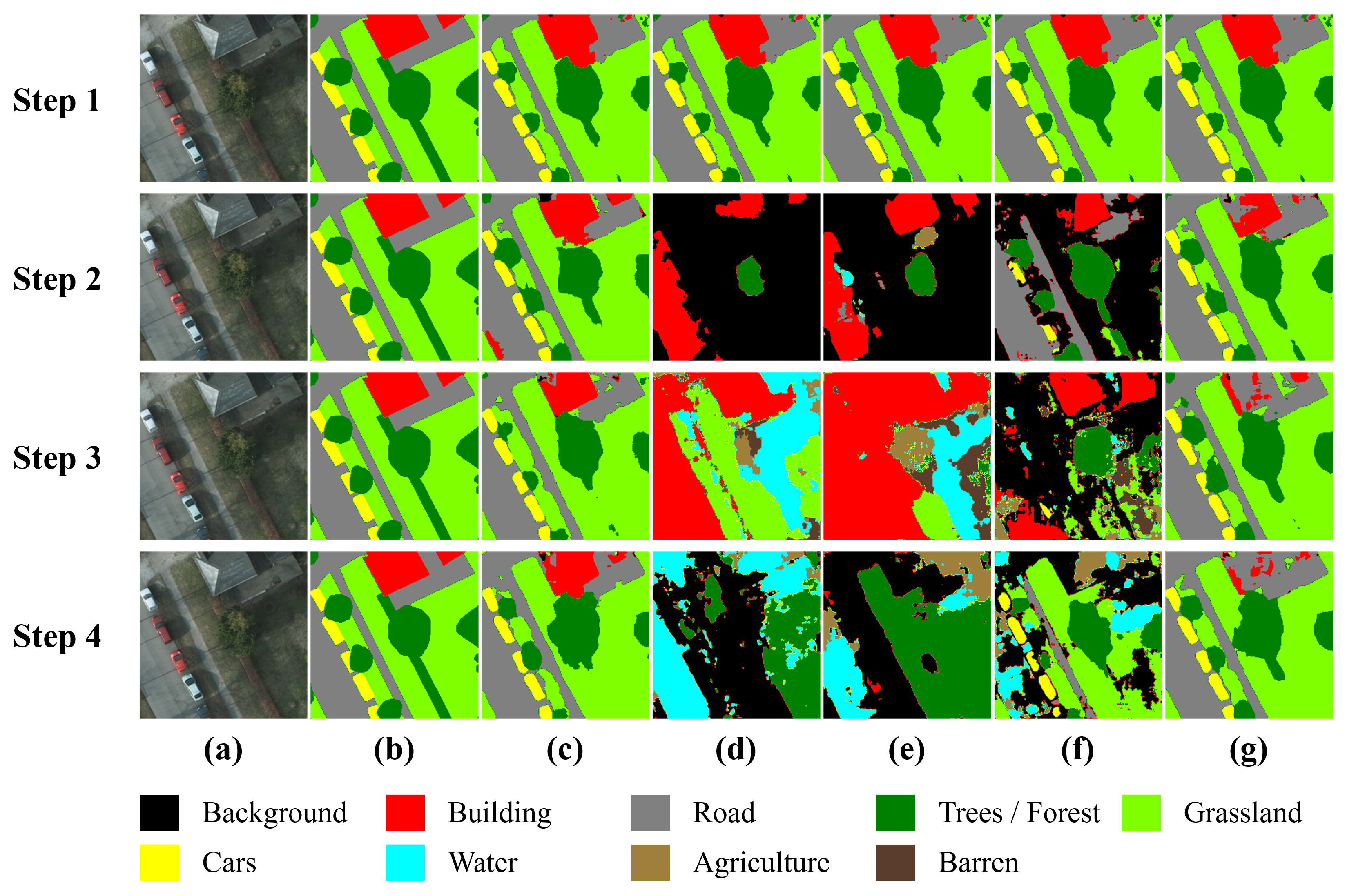 Remotesensing 17 03233 g007 Remotesensing 17 03233 g007