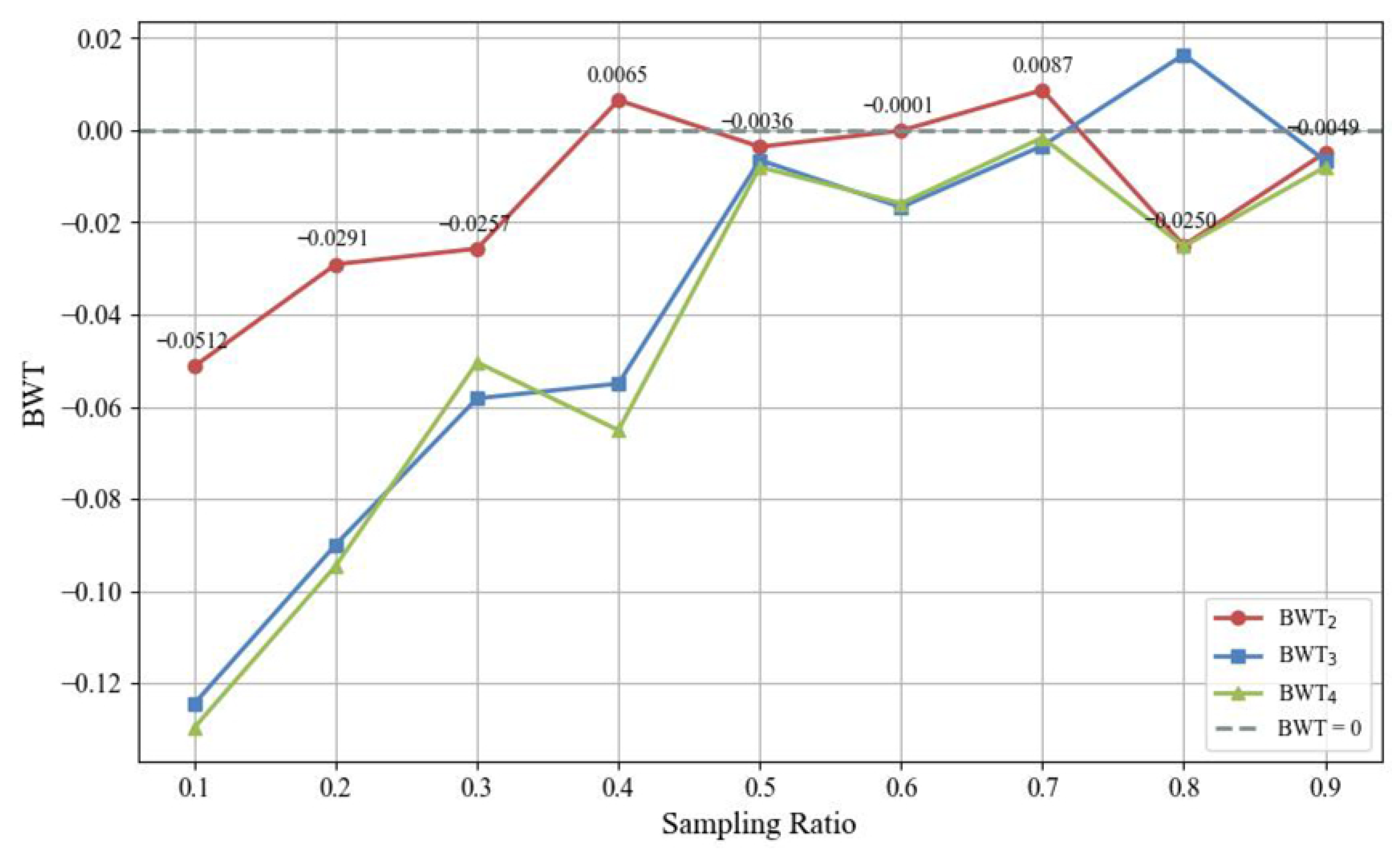 Remotesensing 17 03233 g008 Remotesensing 17 03233 g008