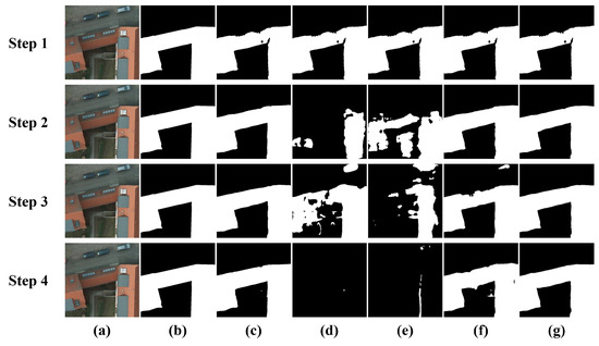 Remotesensing 17 03233 g0a2