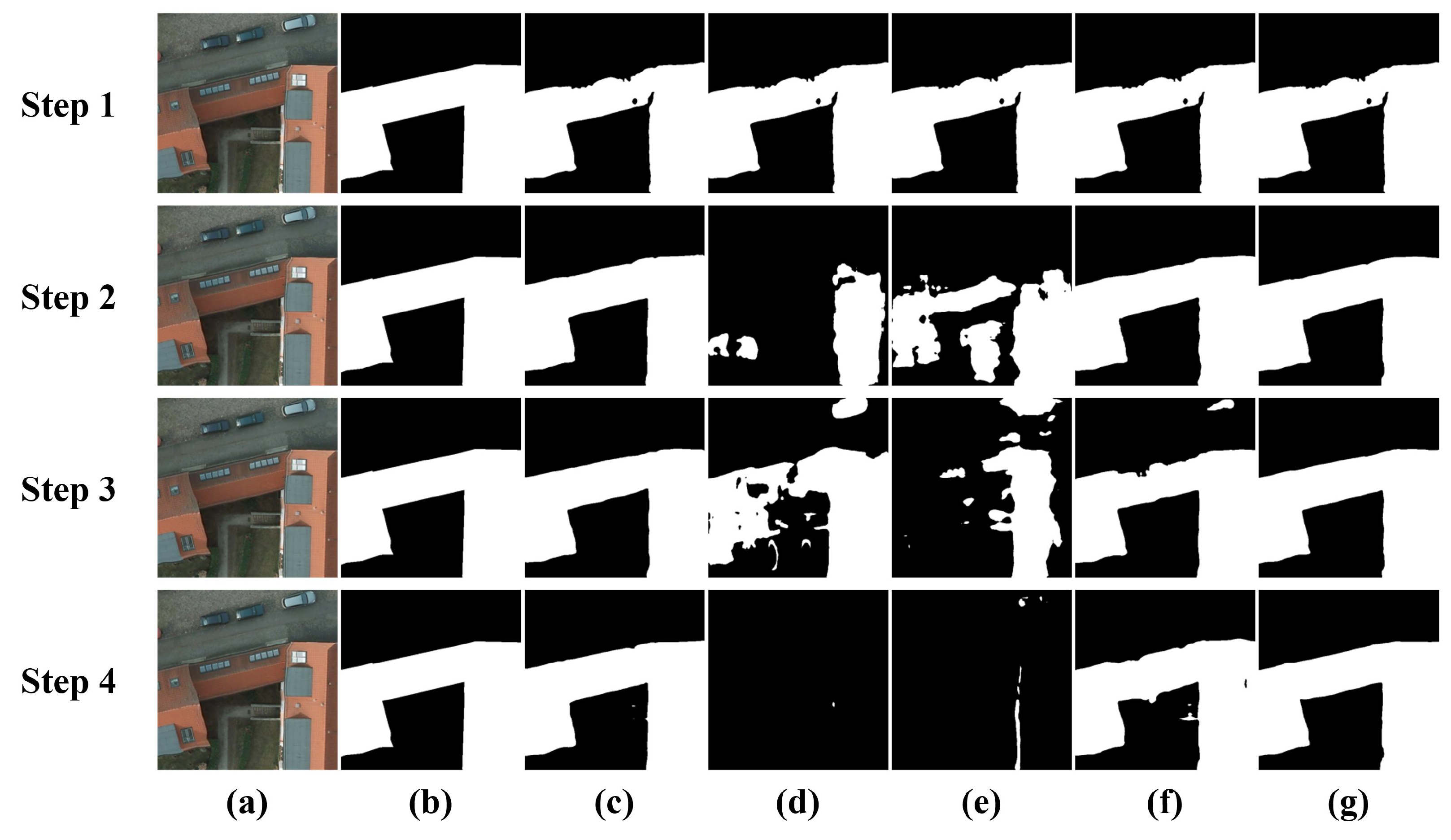 Remotesensing 17 03233 g0a2 Remotesensing 17 03233 g0a2