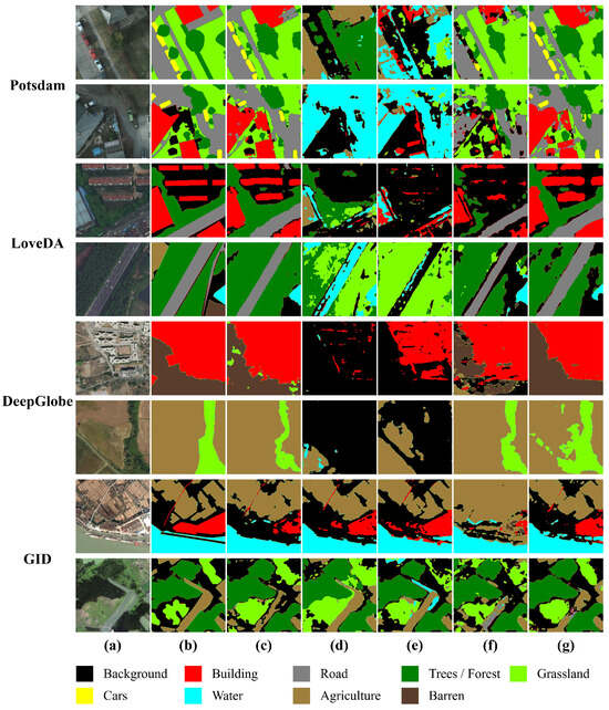 Remotesensing 17 03233 g0a3