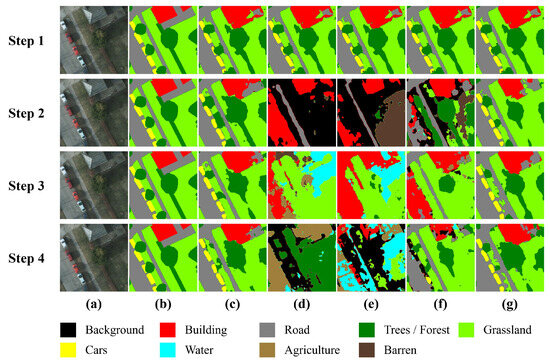 Remotesensing 17 03233 g0a4