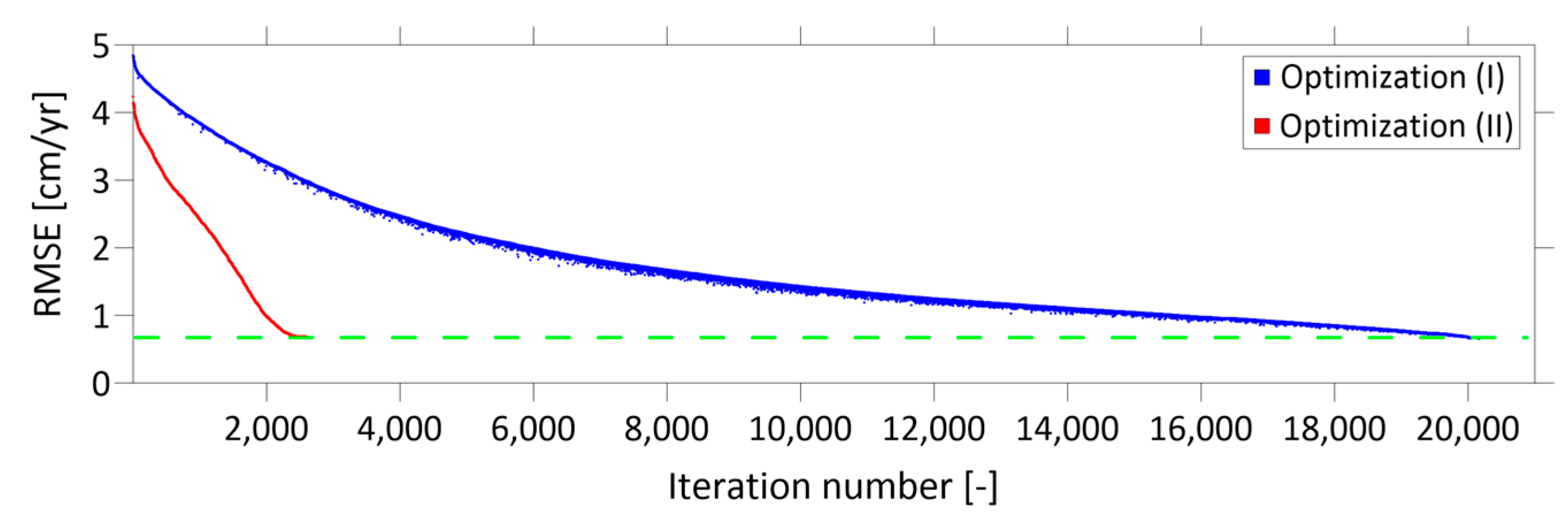 Remotesensing 17 03237 g008 Remotesensing 17 03237 g008