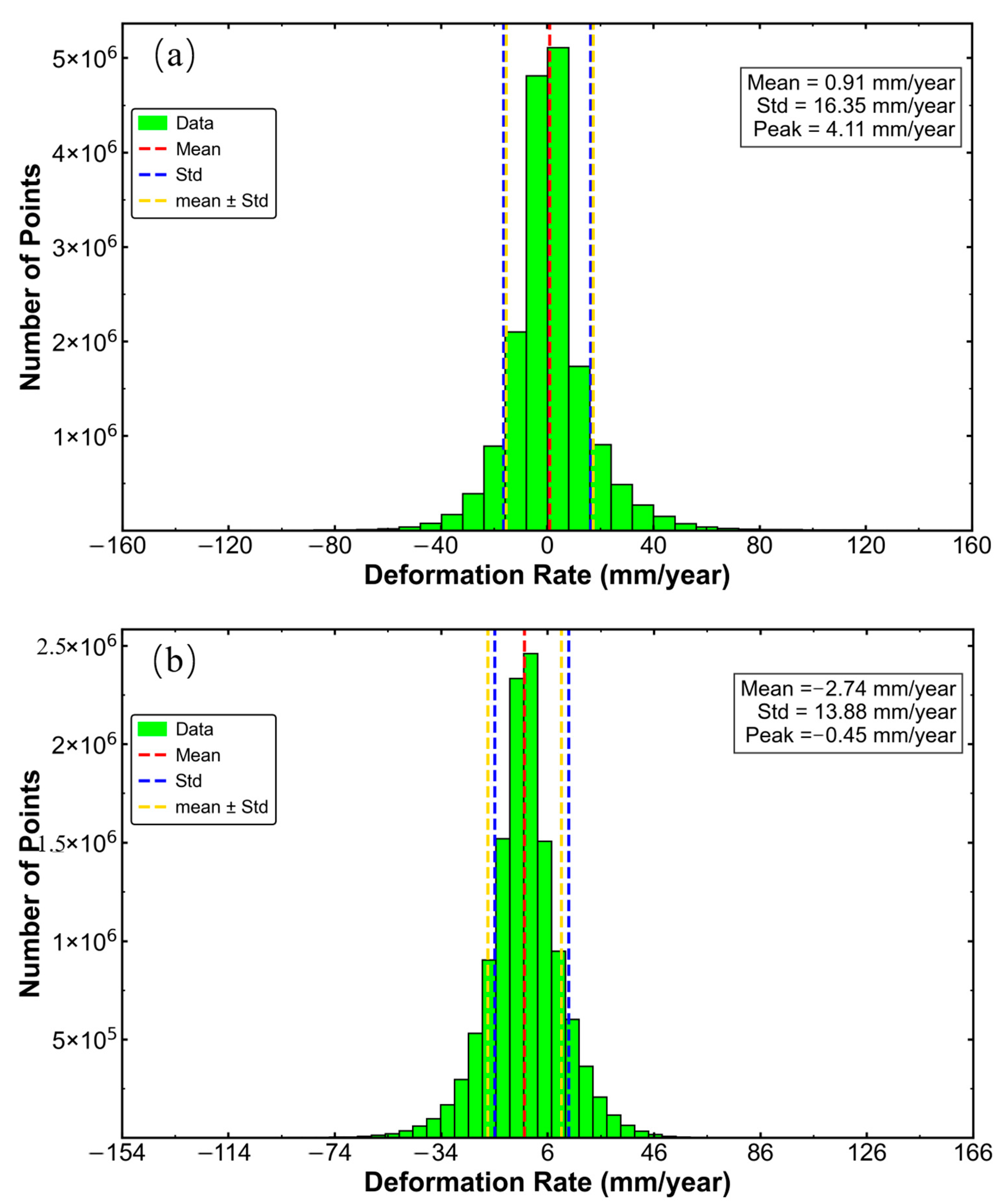 Remotesensing 17 03250 g006 Remotesensing 17 03250 g006