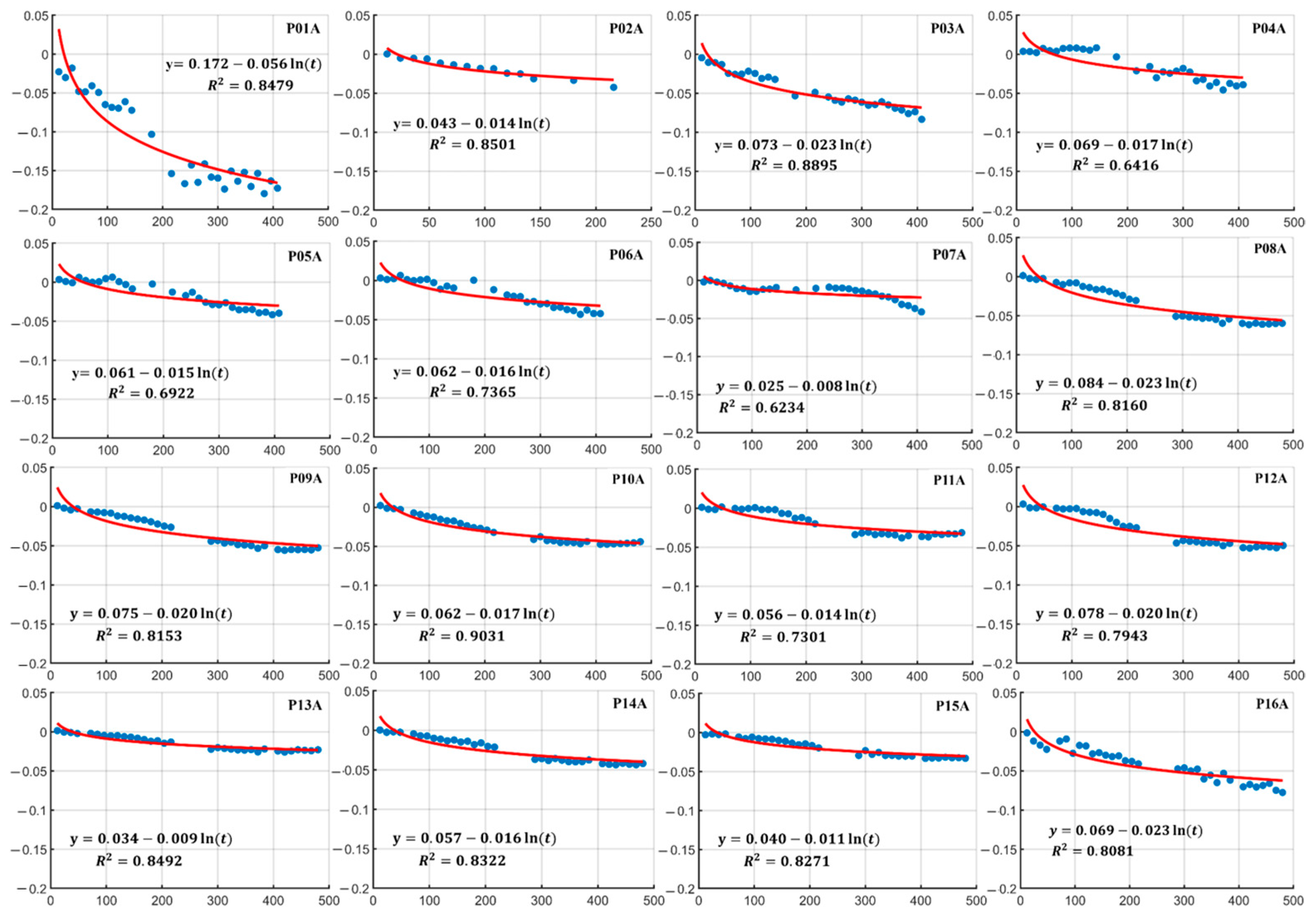 Remotesensing 17 03250 g011 Remotesensing 17 03250 g011