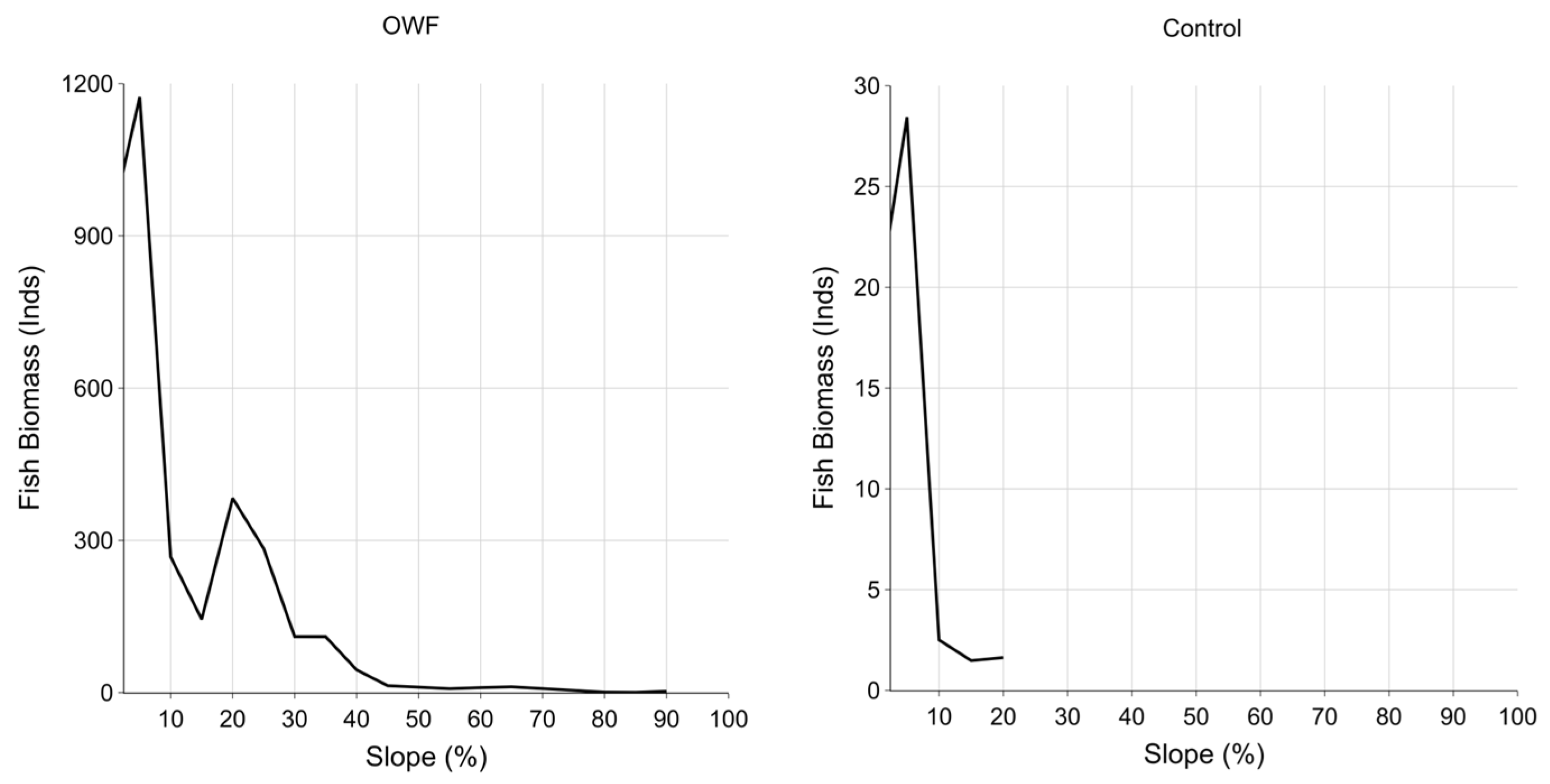 Remotesensing 17 03255 g009 Remotesensing 17 03255 g009
